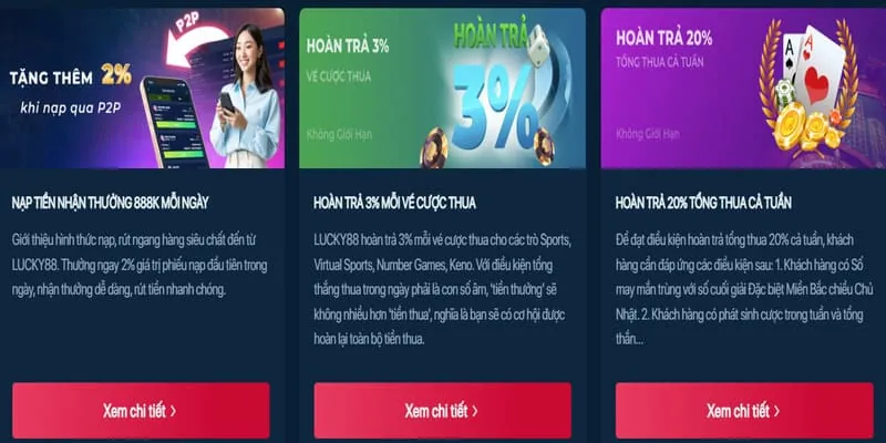 Các loại hình cá cược tại dh88